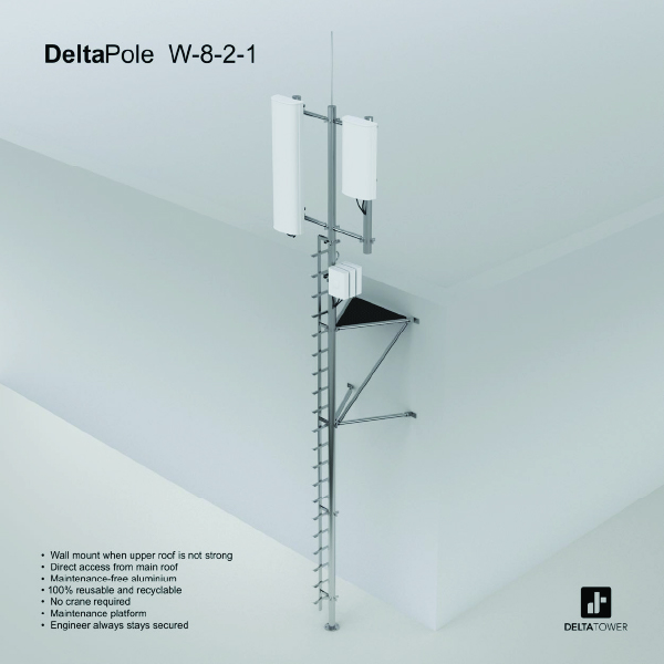 08-deltapole-W821-1