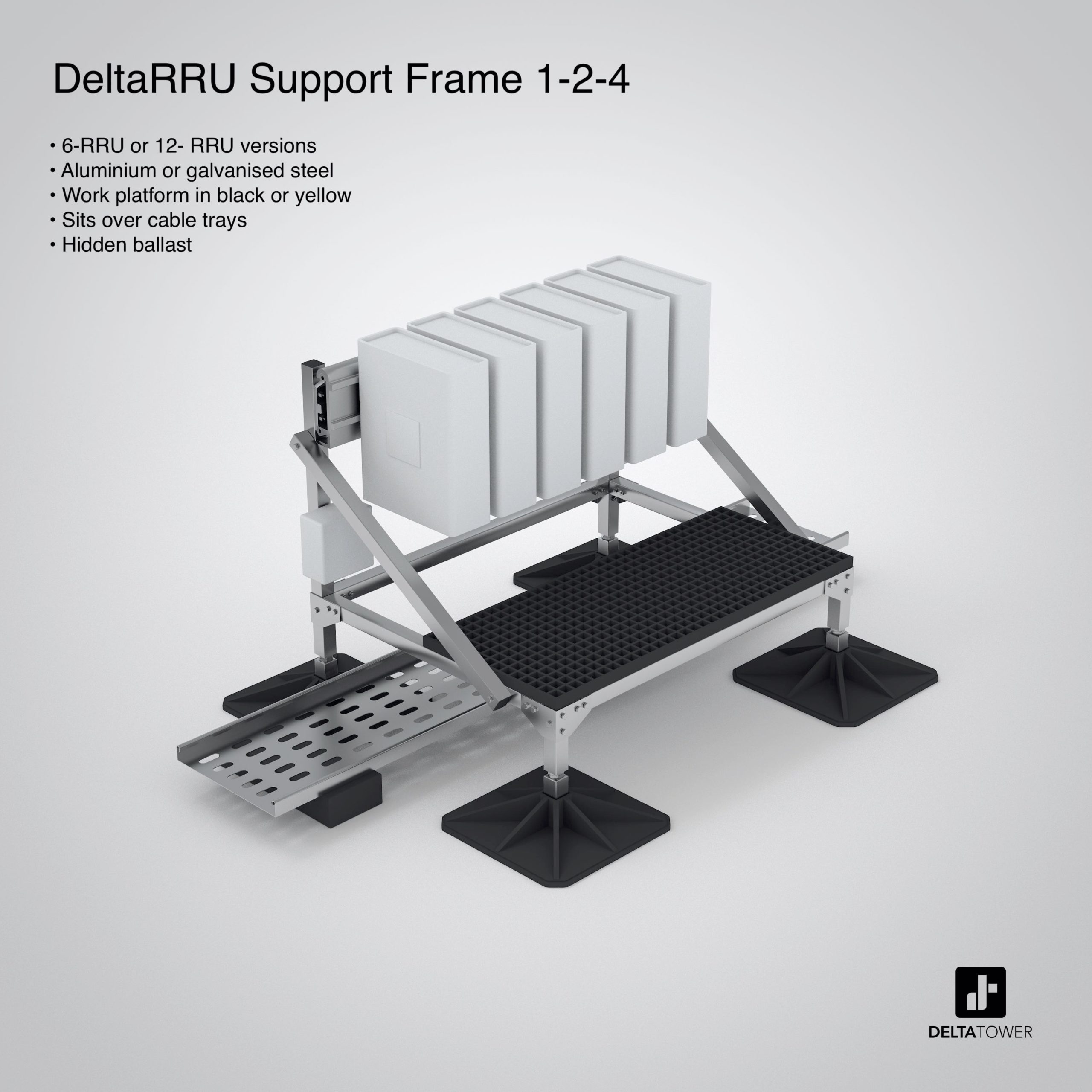 DeltaRRU Support Frame 1-2-4